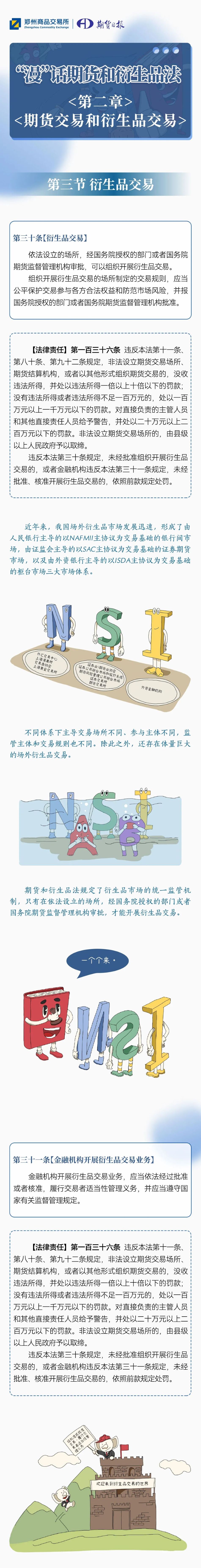 国盛期货有限责任公司-期货与衍生品法专栏-“漫”话期货和衍生品法｜第五话